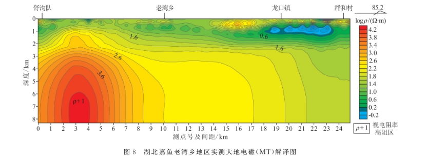 湖北省干熱巖地熱資源賦存條件及遠景分析-地大熱能